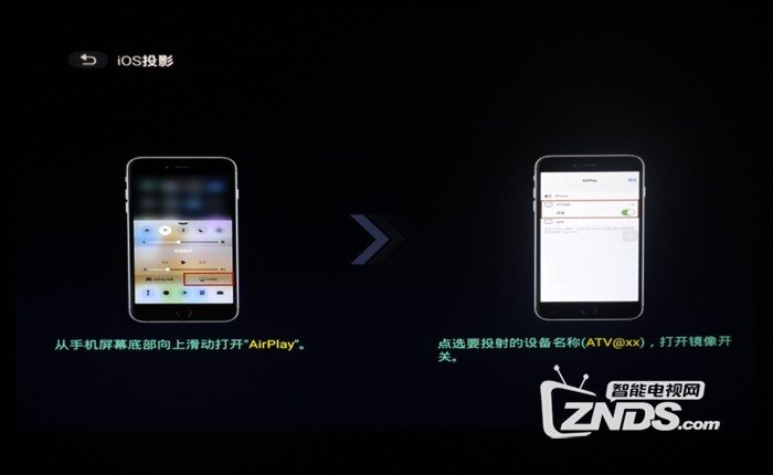 智能掌控高效会议——明基智能商务投影机E500评测