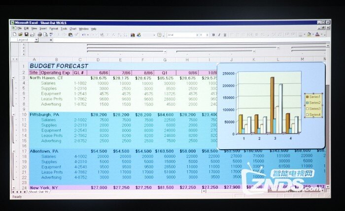 智能掌控高效会议——明基智能商务投影机E500评测