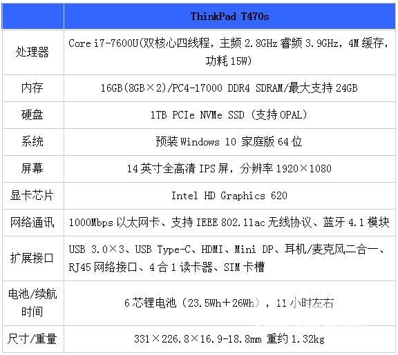 联想t470s配置参数图片