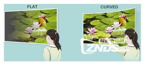 拥有一个曲面屏——约等于拥有了一个小型电影院