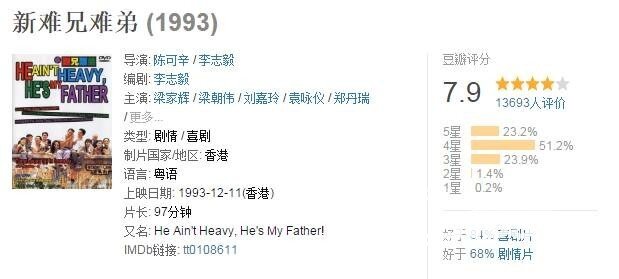 抄袭？借鉴？致敬？靠情怀的韩寒不再是一个作家！