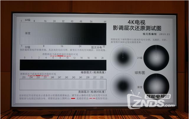 用户眼中的看尚电视W55真实试用深度评测：价格低 品质高