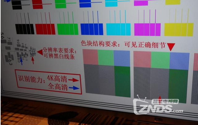 用户眼中的看尚电视W55真实试用深度评测：价格低 品质高