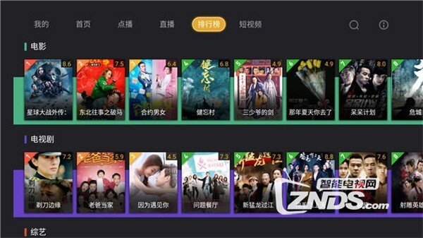 择天记电视剧播出时间 附智能电视盒子高清在线观看方式