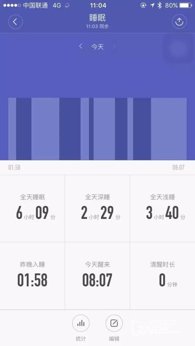 小米手环2，手腕上的贴心私人助手