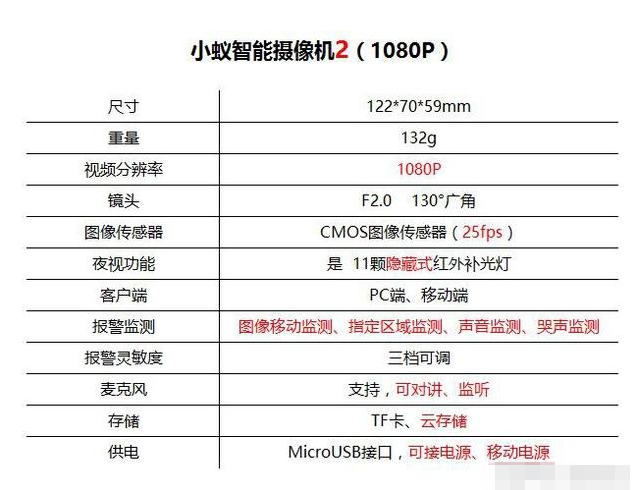 小蚁智能摄像机2：全高清 红外夜视 云存储
