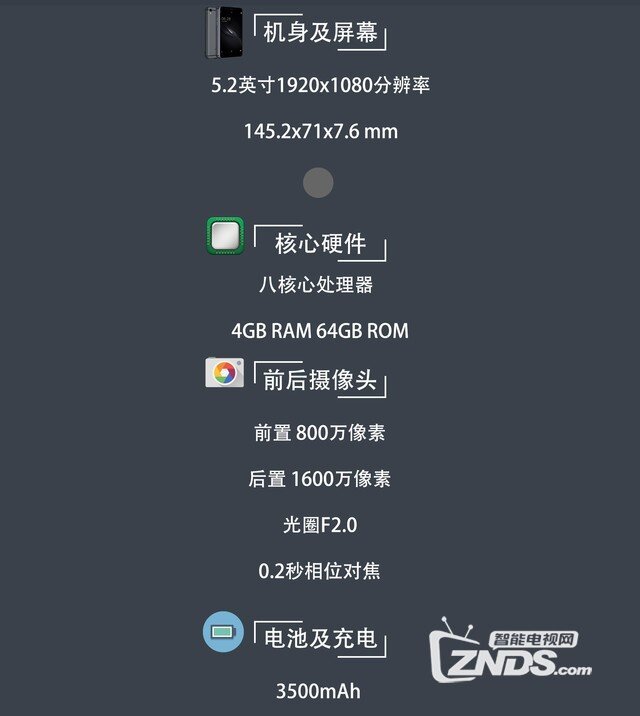 虹膜黑科技保安全——国美GOME K1手机评测