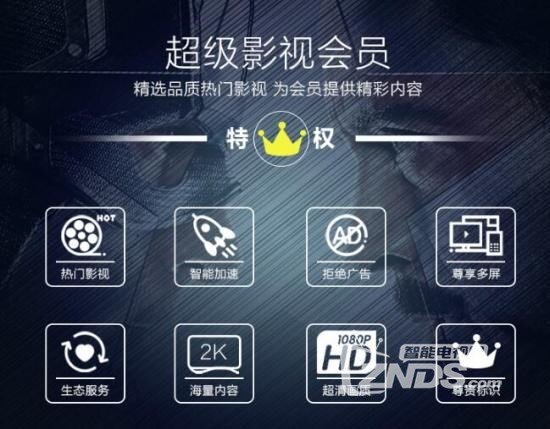 大屏幕电视如何选？推荐六款热门产品供你选择