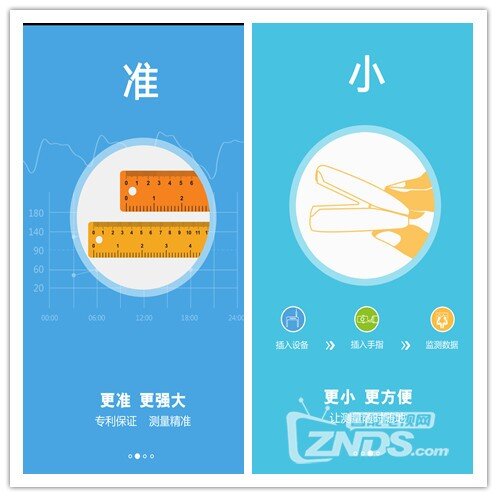 #ZNDS众测#Healthme健康e家 HM10