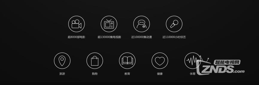小米电视4A普通版对比酷开55N2：谁更值得买？