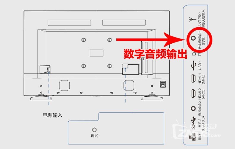 海信LED55EC780UC智能电视接麦克风k歌插话筒卡拉ok唱歌