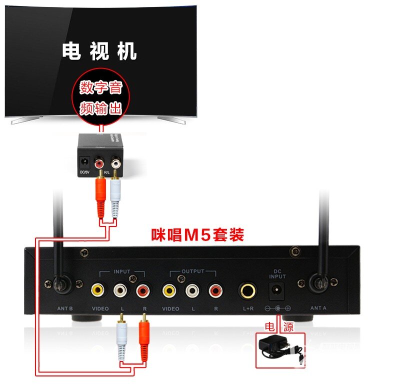 海信LED55EC780UC智能电视接麦克风k歌插话筒卡拉ok唱歌
