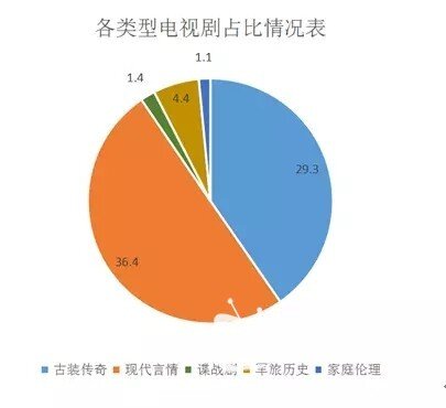 tiktok怎么看视频详细数据分析 190945jws7sao8h9ylwxwx.jpg