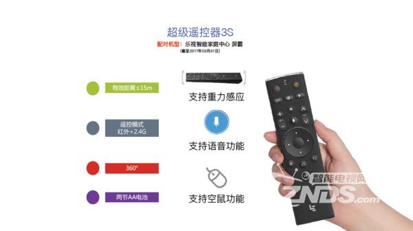 乐视智能遥控器说明及常见问题解答