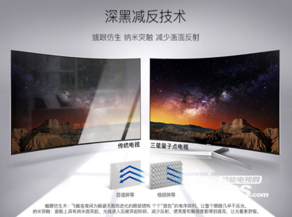 五一黄金周买啥想好没？高端旗舰55英寸电视推荐