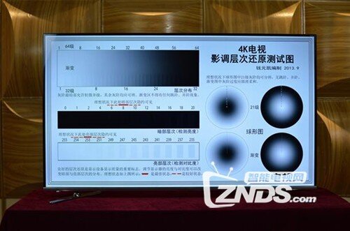 创维55G7200与海信55K7100UC综合对比评测