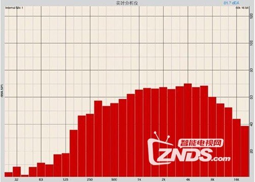 创维55G7200与海信55K7100UC综合对比评测