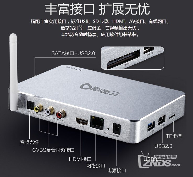 五一宅家看电影！超高清蓝光4K播放器推荐