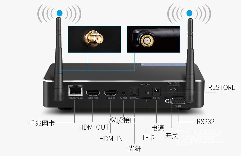 五一宅家看电影！超高清蓝光4K播放器推荐