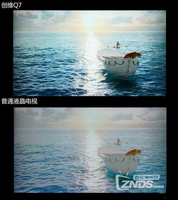 最接近OLED的液晶电视-创维55Q7深度评测