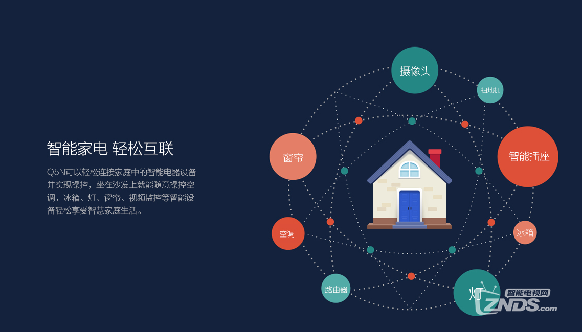 全站实时更新评论