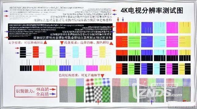 匠心工艺造就完美品质——松下TH-55EX700C体验评测