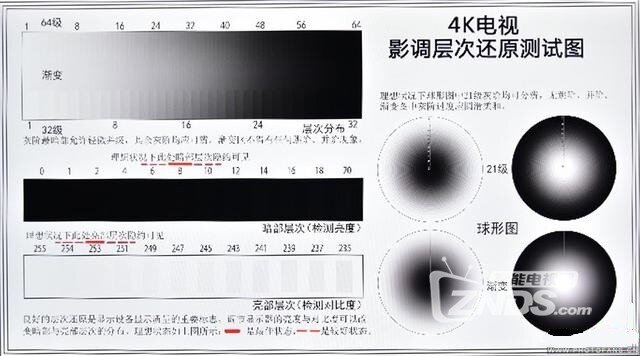匠心工艺造就完美品质——松下TH-55EX700C体验评测
