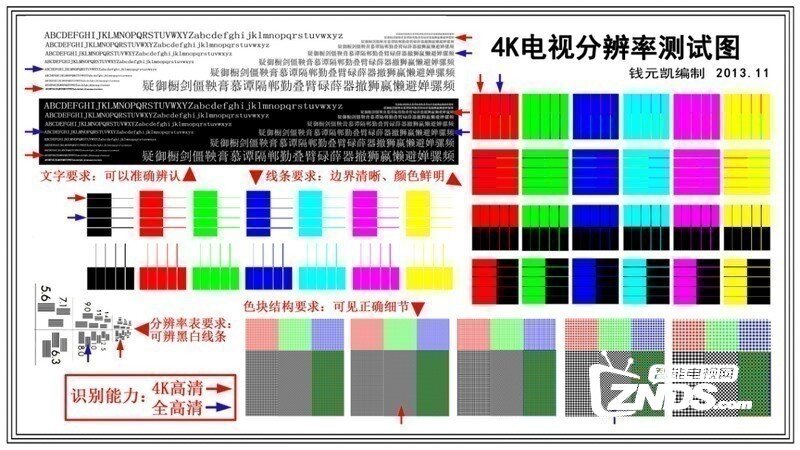 乐视超4 X75怎么怎么检测漏光、坏点等现象
