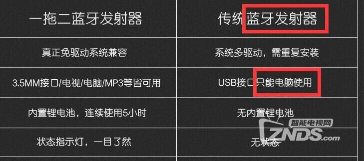 蓝牙对比.jpg