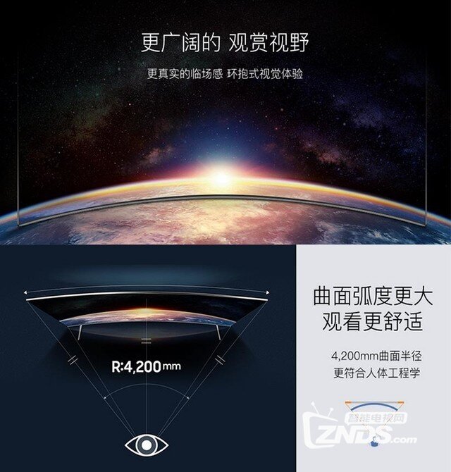 电视大促怎么买？市售优质精品电视推荐