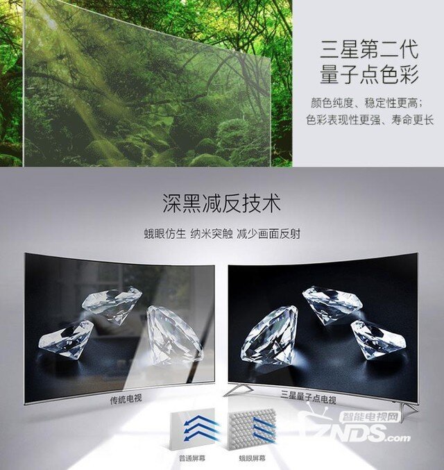 电视大促怎么买？市售优质精品电视推荐