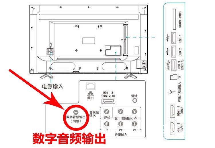 海信LED43EC520UA智能电视接麦克风k歌插咪唱无线话筒唱歌