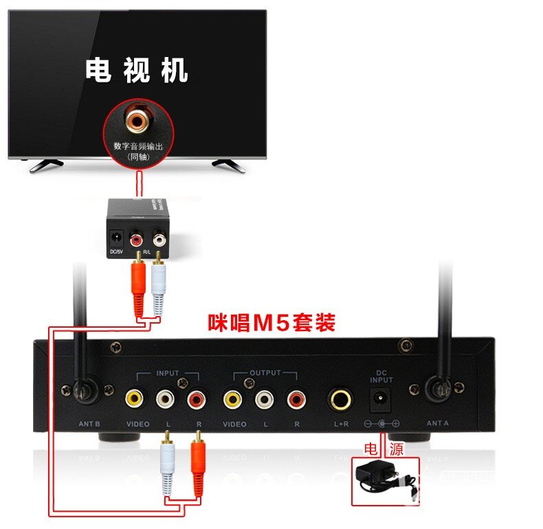 海信LED43EC520UA智能电视接麦克风k歌插咪唱无线话筒唱歌
