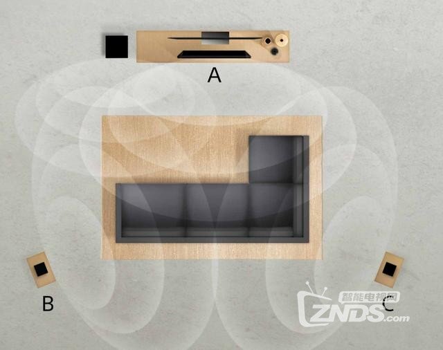 索尼Mini Bar HT-MT500 2.1家庭影院体验评测