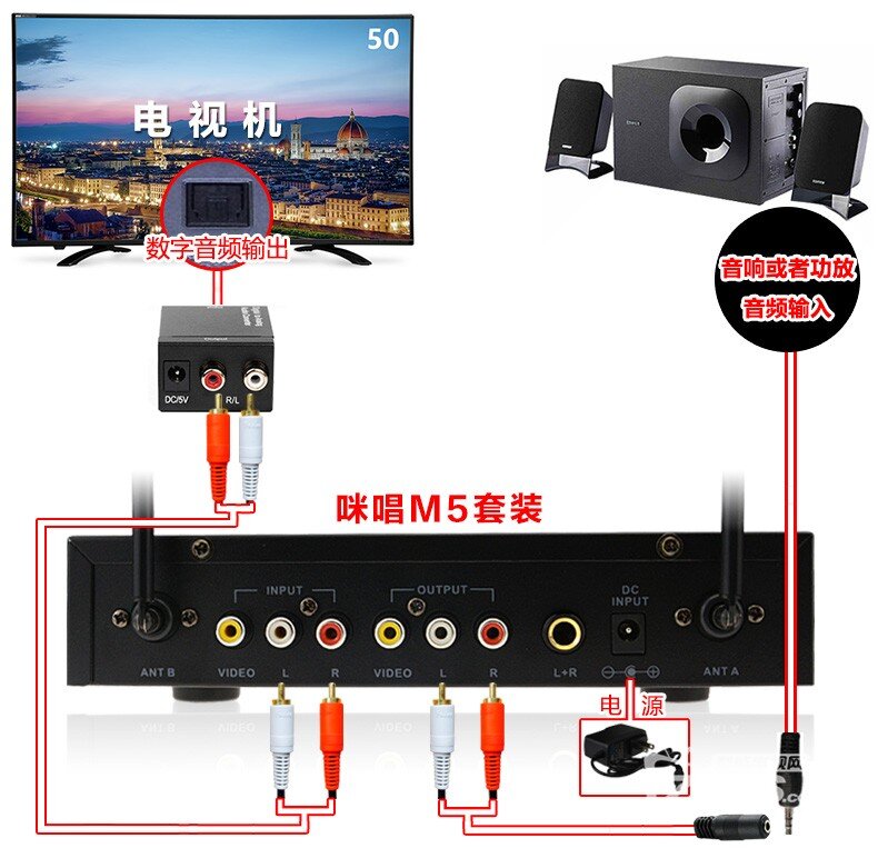 夏普 LCD-50SU460A智能电视接麦克风k歌插咪唱话筒唱歌