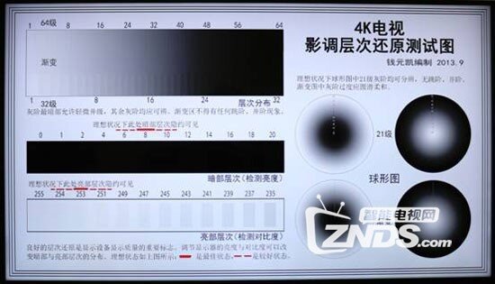 海信VIDAA LED49V1U测评！清流般的高配电视！