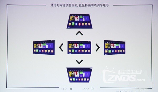 音画相携 细节见真章 极米无屏电视Z5评测