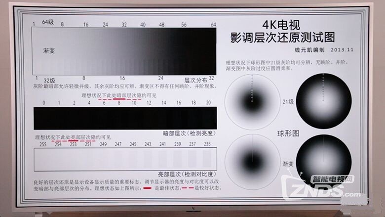 大屏“收割机”怎么玩？ 乐视共享电视超4 X55M评测