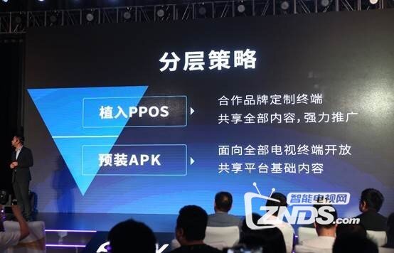 百亿内容开放共享 PPTV的N55旗舰新品亮相