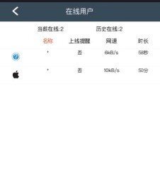 无线办公全新体验 飞鱼星VW1900评测体验
