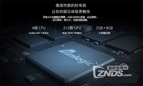 小米电视4领衔 六款值得买的电视推荐