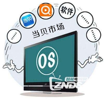 先科盒子 Q8用什么软件好？最好用的软件推荐