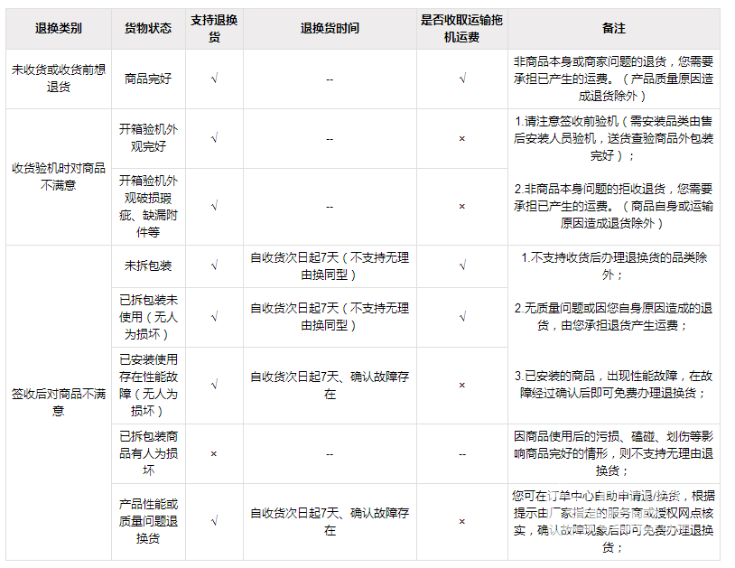 QQ截圖20170626100741.png
