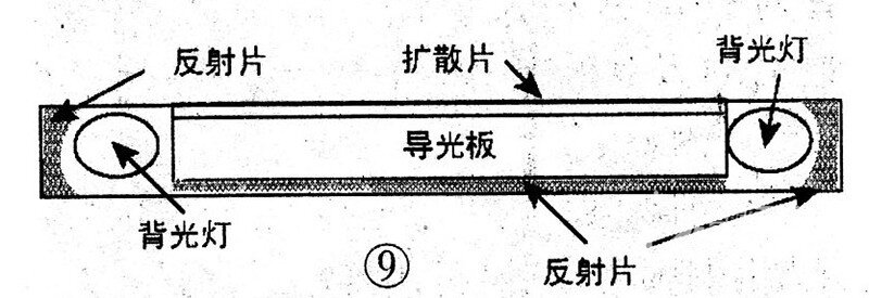 选购电视经常出现的词汇，掌握它们就不怕被忽悠！