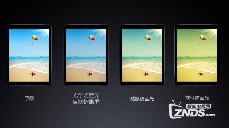 小米电视和酷开防蓝光教育电视，究竟谁是真护眼？