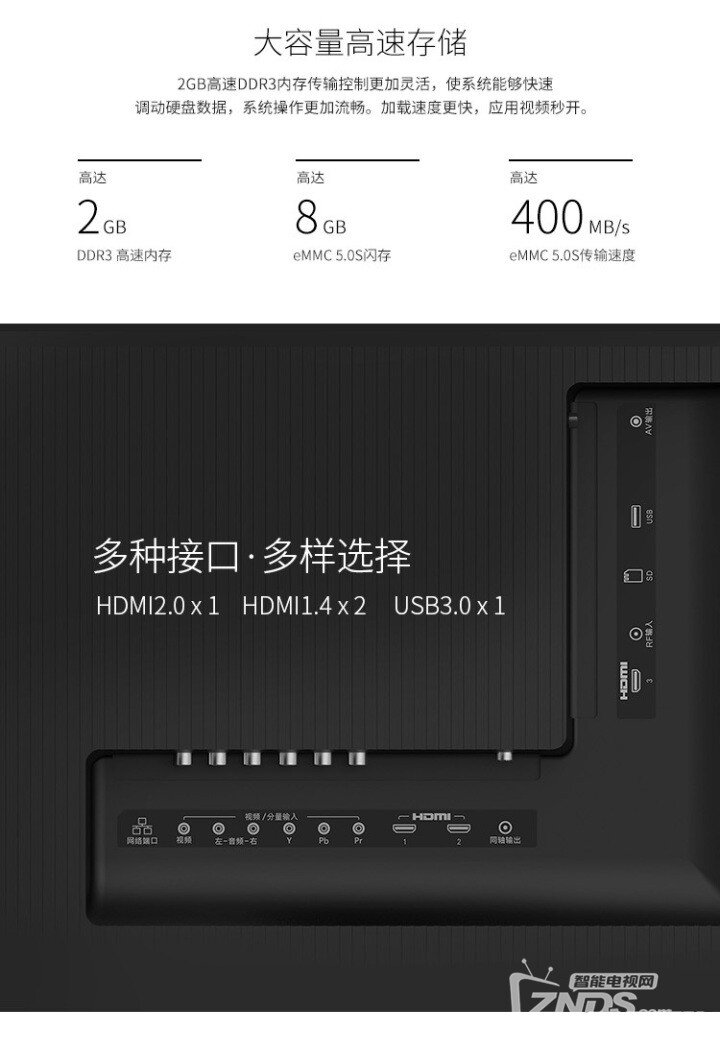 大屏看片就是爽 49英寸性价比智能电视大推荐