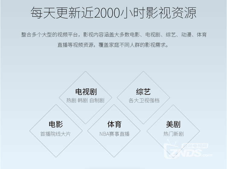 大屏看片就是爽 49英寸性价比智能电视大推荐