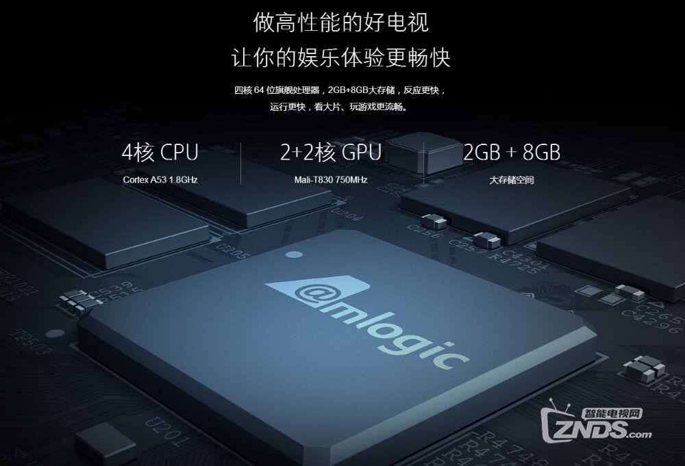 55寸智能电视买什么型号？热销产品推荐