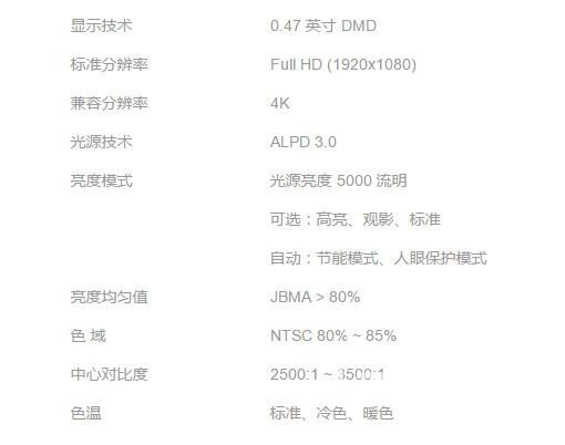 米家激光投影电视买前必须知道的十二个问题