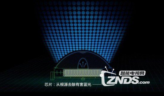 孩子疯玩不着家 暑期要这些互联网电视